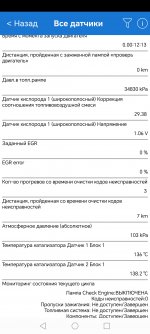 Club Volvo. Ru - Очень большой расход на холостых!