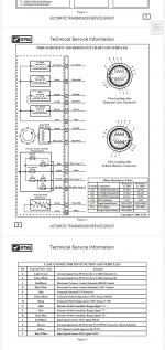 Club Volvo. Ru - Ошибка ТСМ 0010, 4т65е, Соленоид давления слишком низкий уровень сигнала.