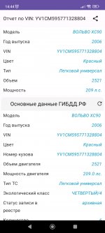 Club Volvo. Ru - XC90 (нужен совет по объявлению)
