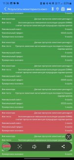 Club Volvo. Ru - Глохнет, перестала заводиться