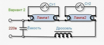Club Volvo. Ru - Пугач деревенский, simplex