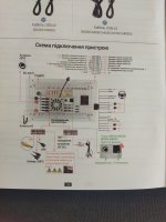Club Volvo. Ru - Современная замена магнитоле HU-850