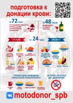 Club Volvo. Ru - Доноры крови для детей в Петербурге