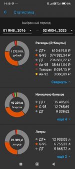 Club Volvo. Ru - Какой 95 заливать в Drive-E?