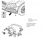 Club Volvo. Ru - Противотуманка, как заменить?