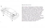 Club Volvo. Ru - Что за ошибка?
