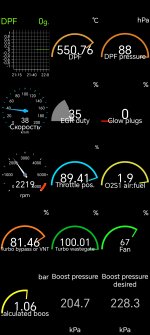 Club Volvo. Ru - Ошибка ECM-P029900– low boost. Клапана турбины заменены...