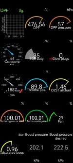 Club Volvo. Ru - Ошибка ECM-P029900– low boost. Клапана турбины заменены...