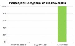 Club Volvo. Ru - Весёлые картинки