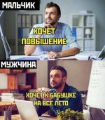 Club Volvo. Ru - Погода в Питере