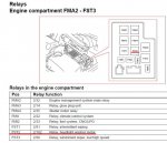 Club Volvo. Ru - Не работает омыватель фар на S60