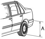 Club Volvo. Ru - Доработка подвески и увеличение клиренса на s/v40.