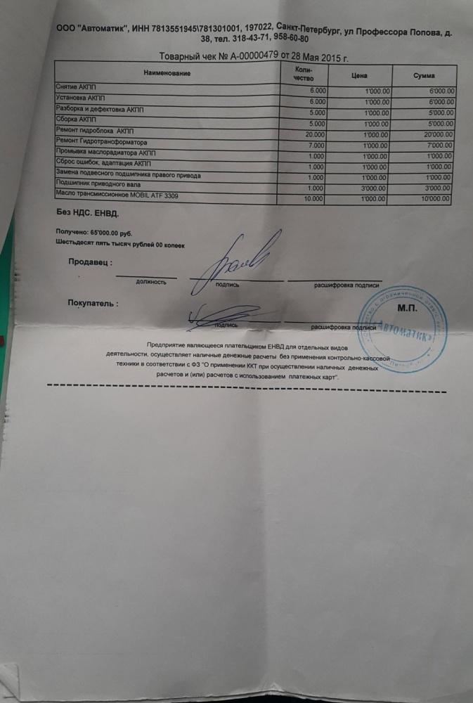 Документы