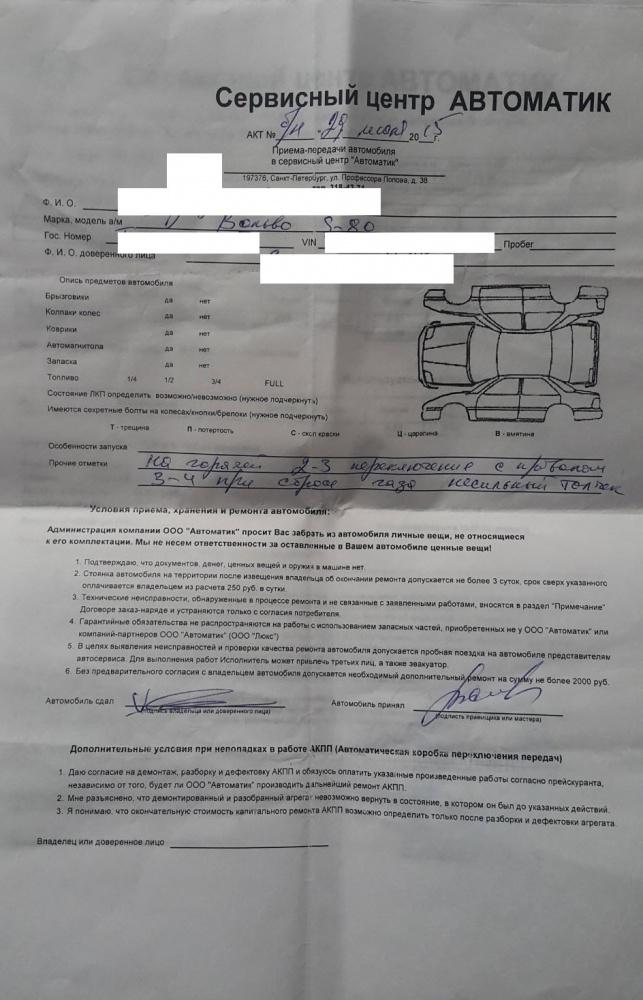 Документы