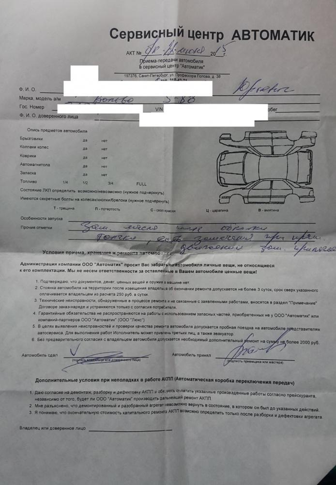 Документы