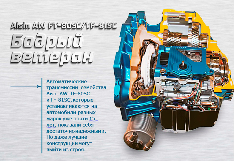 www.drive2.ru