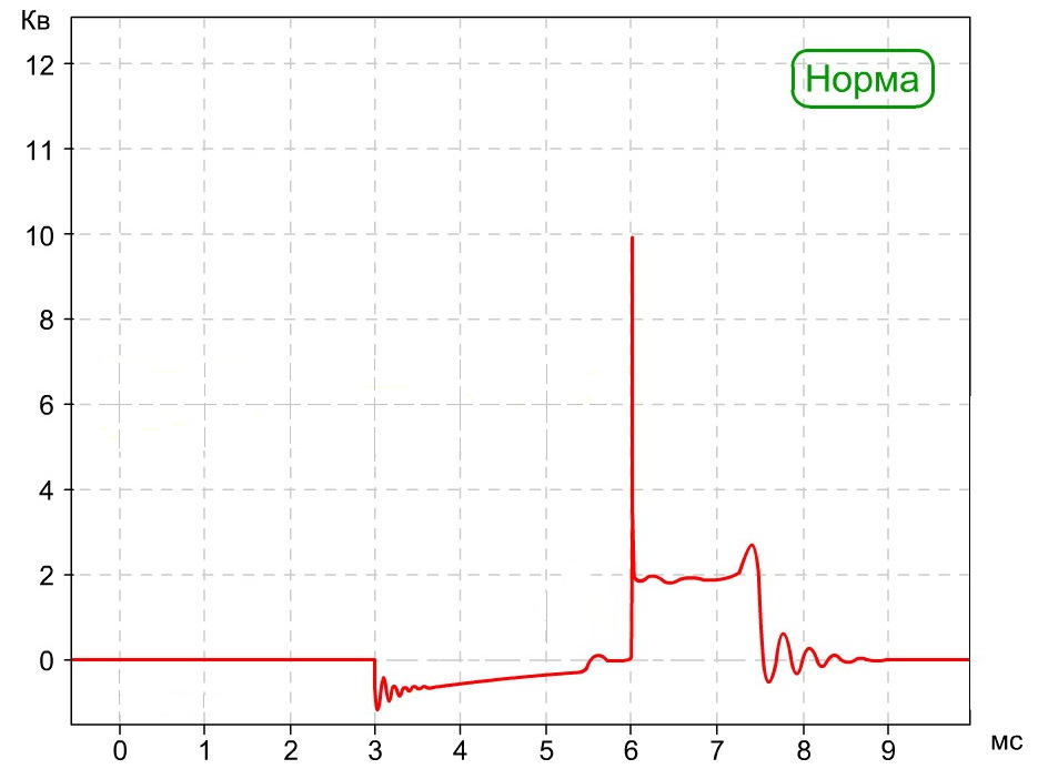 motorhelp.ru