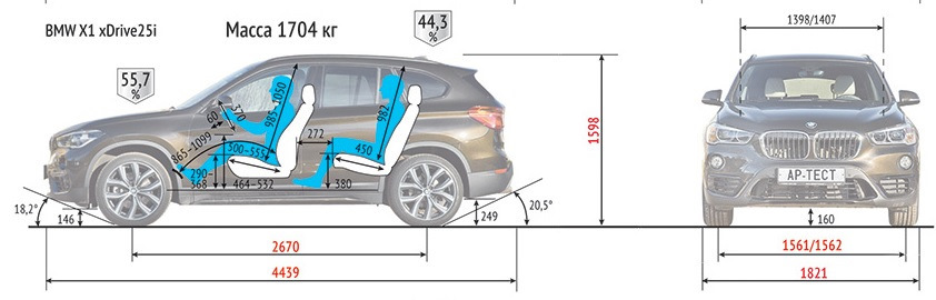 www.drive2.ru